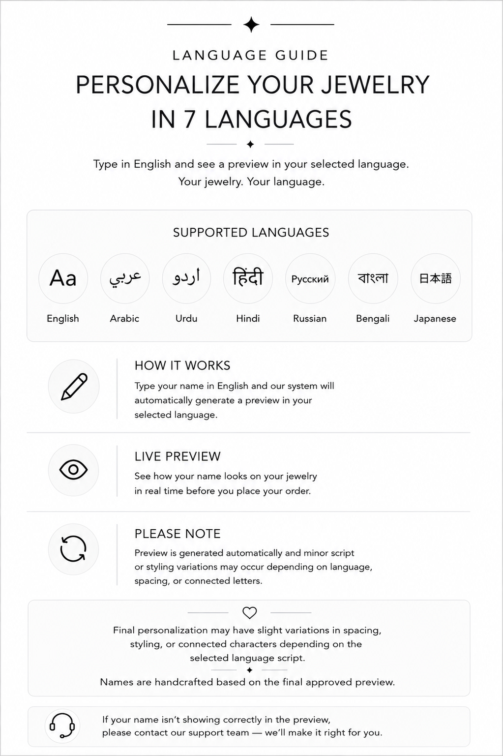 language_guide