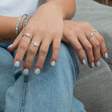 Stackable Initial Ring